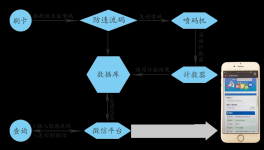 袋裝水泥竄貨嚴(yán)重？300家水泥企業(yè)都在用這種方法