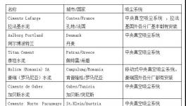 打造無塵工廠！一套系統(tǒng)解決整個(gè)廠房粉塵污染問題！