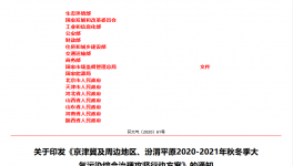 “停工令”正式發(fā)布！85個(gè)地區(qū)39個(gè)行業(yè)停限產(chǎn)！
