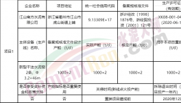 又一條5000t/d熟料生產(chǎn)線將落地廣西！