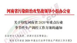 剛剛！停產(chǎn)停運(yùn)！河南省 “停工令”立即執(zhí)行！