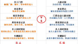 光大水泥，你變了