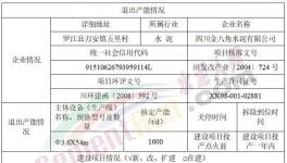 投資20億元！紅獅水泥將再建一條熟料生產(chǎn)線！