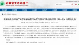 又一水泥大省公布重點(diǎn)行業(yè)業(yè)績?cè)u(píng)級(jí)結(jié)果，僅1家水泥企業(yè)獲評(píng)A級(jí)！