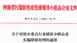 四家混凝土被被取消環(huán)保績效引領(lǐng)性企業(yè)資格！