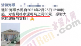 最高漲70元/噸！海螺、西南等水泥宣布漲價！