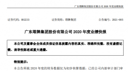 塔牌水泥2020年凈利潤17.82億元，得益于萬噸線順利投產(chǎn)！