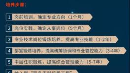 10000元月薪“有假”！ 水泥廠陷入“招工難”！