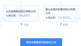 冀東換屆，孔慶輝繼續(xù)掌舵！“實(shí)際控制人”不在唐山！