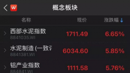 注意！海螺、中材已經(jīng)動(dòng)手了！3000多家水泥廠機(jī)會(huì)來(lái)了！