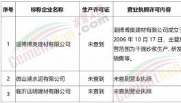 膽子太大！多家水泥廠涉嫌無證生產(chǎn)！