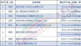 “關(guān)停令”！2000多家粉磨站將面臨關(guān)停！