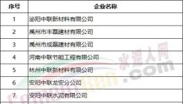 6月1日起，中聯(lián)同力材料公司正式交接！