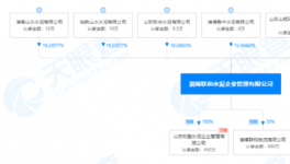 散伙！聯(lián)合平臺開始“自相殘殺”！