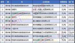 臺泥“血拼”背后的故事！