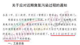 停限產(chǎn)！連發(fā)兩文！這一地區(qū)水泥企業(yè)要……