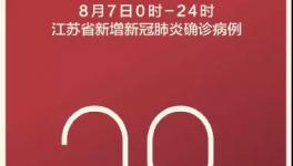 96人感染，20省管控！這樣的檢測太恐怖！