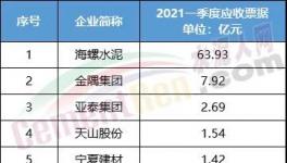 耍無賴！耍大牌！又有這些企業(yè)不付錢