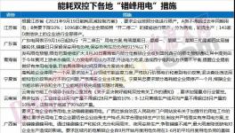 爆發(fā)！海螺發(fā)斷貨通知！暴漲350元/噸！