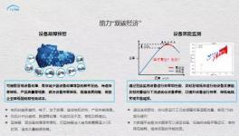 避免重大事故20多起，這款監(jiān)測(cè)系統(tǒng)，各大集團(tuán)已使用！