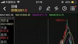 ?太慘了！9天暴跌53.70%，價(jià)格腰斬！