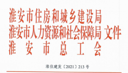  ?“華沃水泥杯”混凝土職業(yè)技能競賽結(jié)果來啦！