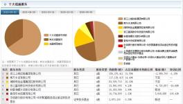 大手筆！海螺出手！水泥行業(yè)“變天”！