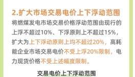電價(jià)改革滿(mǎn)月，20余省份啟動(dòng)調(diào)整！