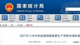 賣不動！水泥大跌100元/噸！45個地區(qū)停工！