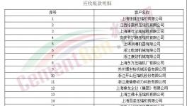 欠錢！山水水泥子公司被列入“欠錢名單”！