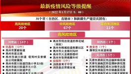 疫情反撲！高速“被封”！31省市發(fā)緊急通知！