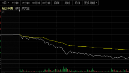 爆雷！700多億債務(wù)違約！水泥企業(yè)“危險(xiǎn)”！
