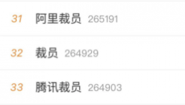 大裁員！紅獅水泥30%人員面臨下崗！