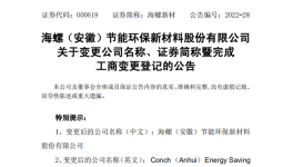 更名！“海螺型材”現(xiàn)已更名為“海螺新材”！