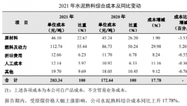 開打！海螺、紅獅、天山“打擂”！