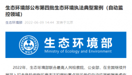 注意！這十幾家水泥廠被罰！