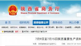 這一地區(qū)價(jià)格觸底已經(jīng)是結(jié)論，反彈尚早!