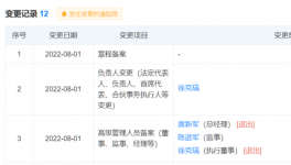 天山水泥子公司法人變更！