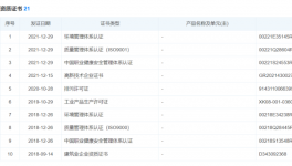 大事件！華潤(rùn)水泥又出手了！