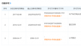 突發(fā)！一水泥廠發(fā)生事故，致1人死亡！