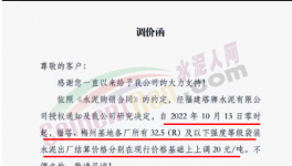 難！水泥漲價難落地！價差200元/噸！