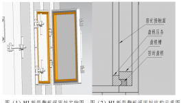 節(jié)能降耗！HJ新型翻板閥的實踐應(yīng)用分析！