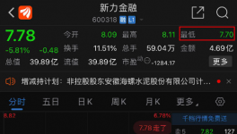 海螺“套現(xiàn)離場”！投資8家同行水泥廠！