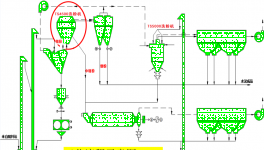 運(yùn)用智能控制，粉磨均電耗下降2.66%，選粉成品合格率提升11%！
