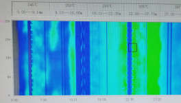 熟料強(qiáng)度偏低！ 窯內(nèi)耐火磚使用壽命短！這些問(wèn)題如何解決？