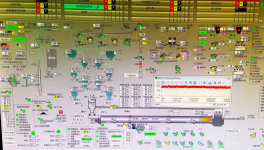 大突破！湖北省第一條三次風(fēng)管閥門全開的超低排放生產(chǎn)線穩(wěn)定運(yùn)行！