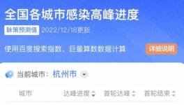 大爆發(fā)！70多地區(qū)“淪陷”！工地全停！水泥廠停止發(fā)貨！