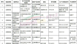 便捷高效的質(zhì)量控制，中聯(lián)、南方、葛洲壩是這樣做的 ！