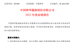 漲！漲！這個(gè)行業(yè)太“火爆”！水泥企業(yè)卻“哭了”！
