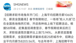 月薪30000！臺(tái)泥、華潤(rùn)、東方希望等水泥集團(tuán)“工資表”發(fā)布！